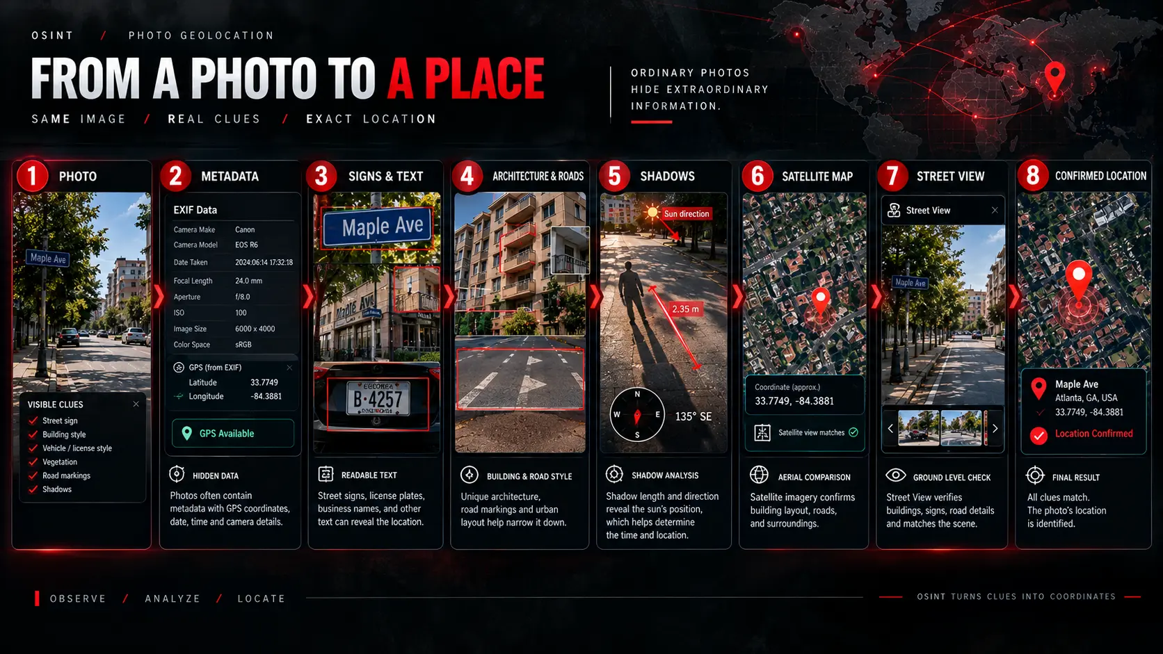 How to find where a photo was taken step by step - photo, metadata, signs and text, architecture, shadows, satellite map, street view and confirmed location